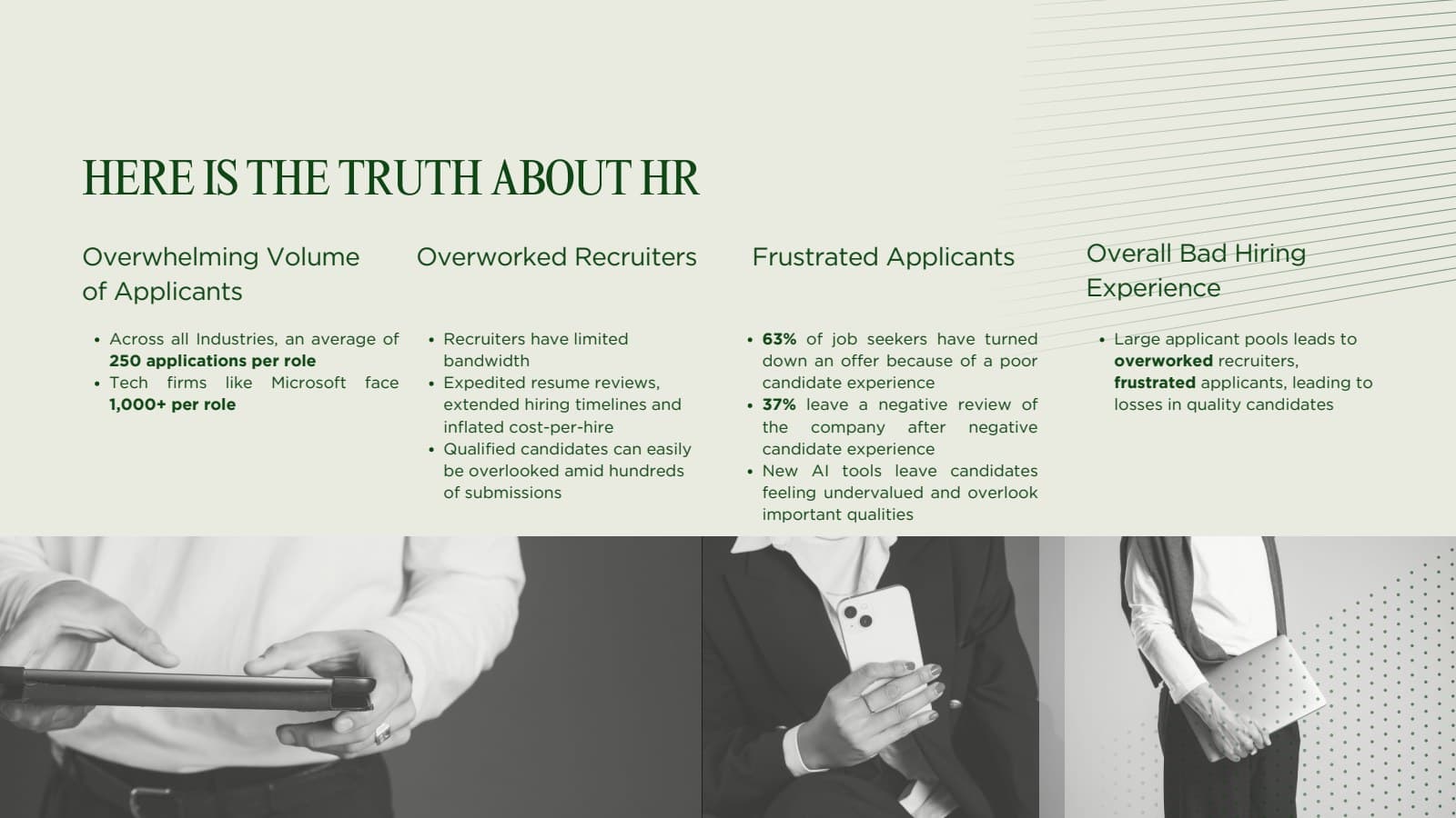 Ditto pitch slide 2: Recruiter and candidate challenges.