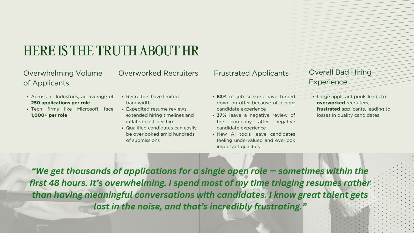 Ditto pitch slide 3: Recruiter perspective in the pitch.