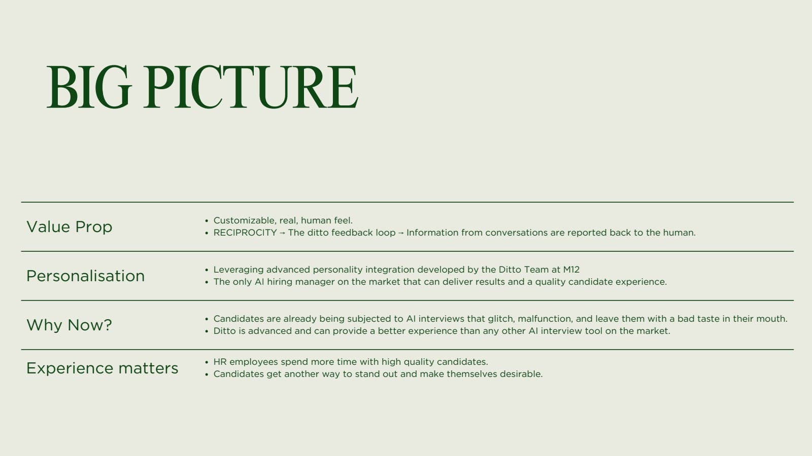 Ditto pitch slide 6: Personalization and reciprocity.