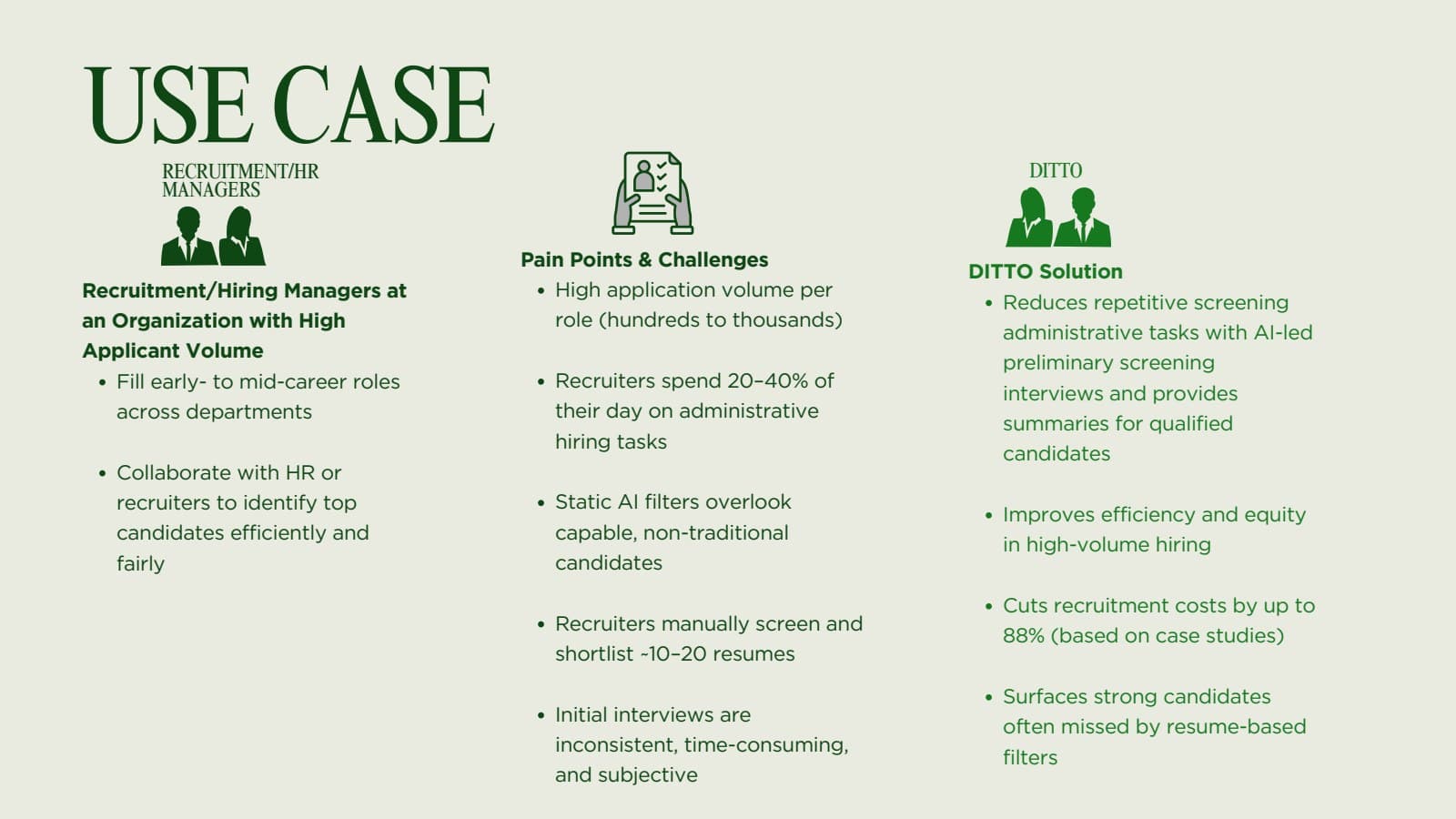 Ditto pitch slide 7: Proposed recruiting use case.