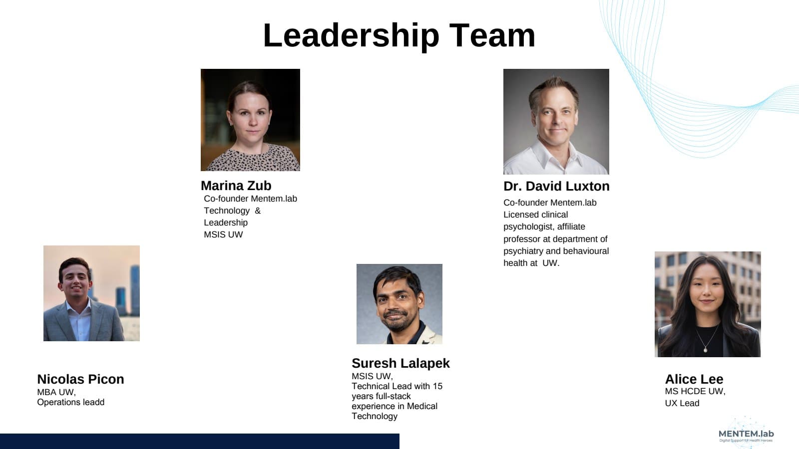 AI Ignite 2025 slide 8: Leadership team.
