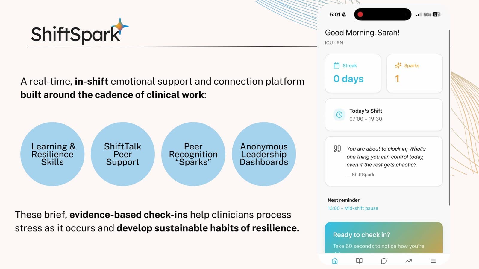 ShiftSpark pitch slide 3: Proposed shift-based support experience.