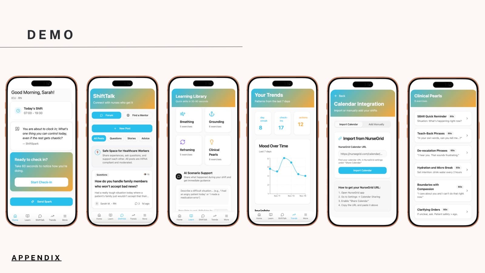 Six ShiftSpark mobile prototype screens: home check-in, ShiftTalk peer support, learning library, personal trends, calendar integration, and clinical tips.