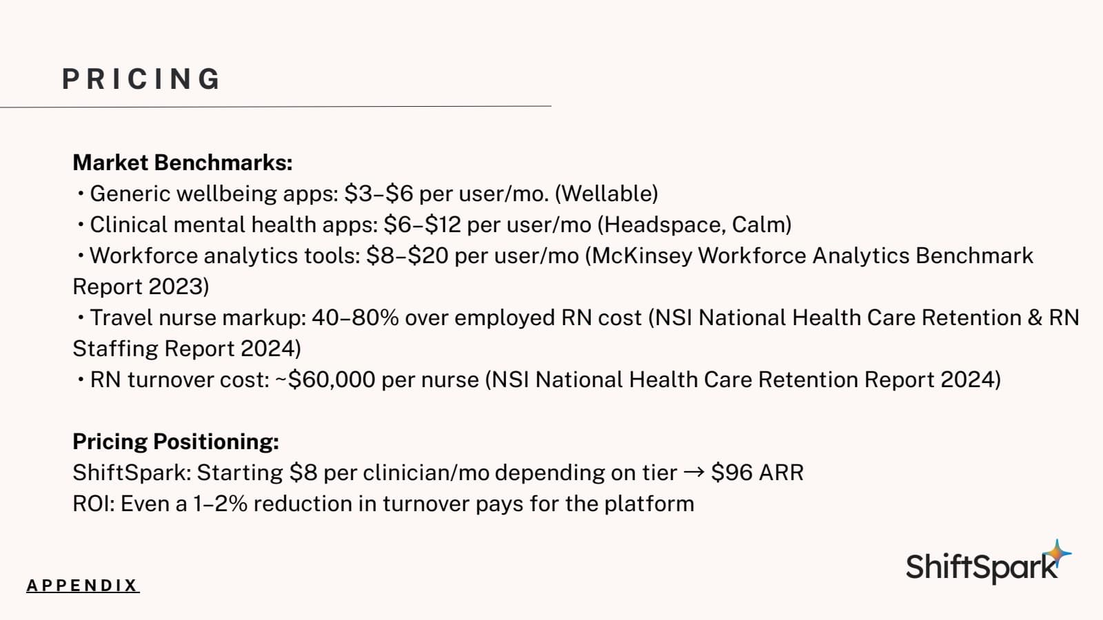 ShiftSpark pitch slide 10: Pricing assumptions.